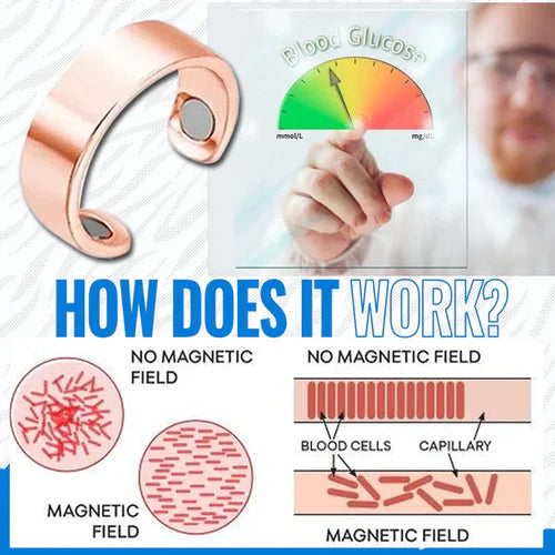 Original™ Sugar & BP control Acupressure Ring (🔥Buy 1 Get 1 Free🔥) for Man & Women