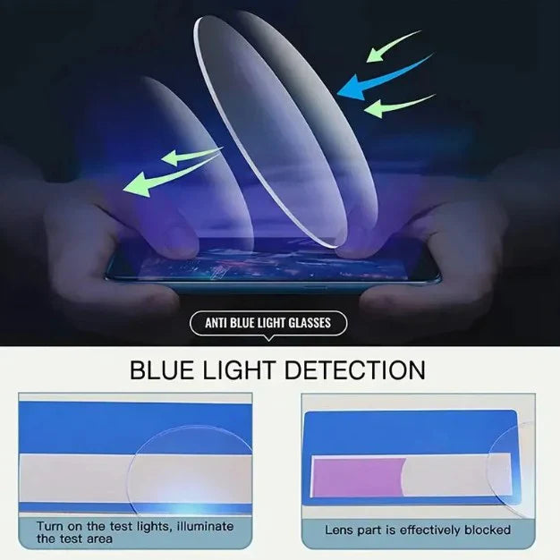 BUY 1 GET 1 FREE|ANTI-BLUE LIGHT FAR & NEAR UNISEX READING GLASSES @ Just Rs.599/-