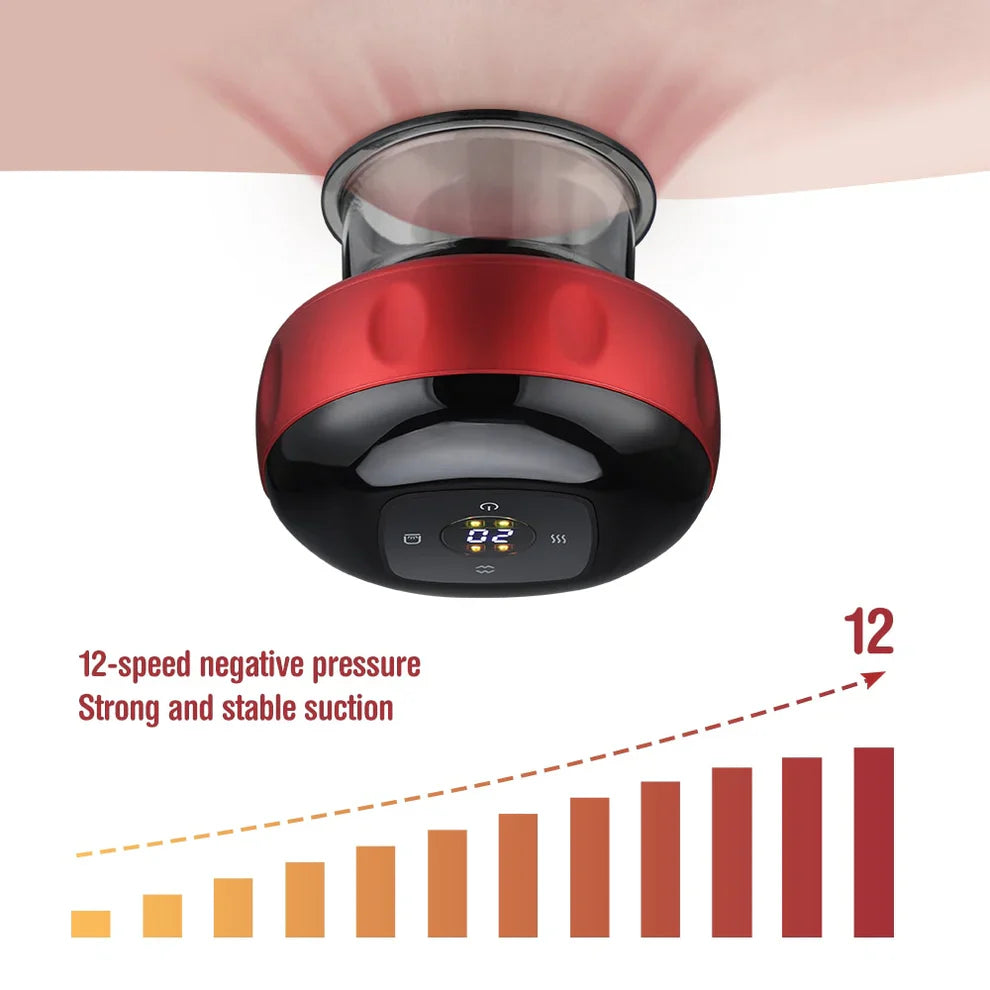 AcheFly Rechargeable Small Multifunctional Electric Gua Sha Scraping Massager Physical Therapy Equipment Facial Smart Chpping